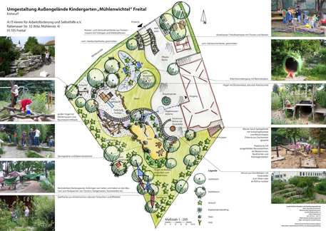 Barbara Kroll Gartengestaltung Landschaftsarchitektur Freiraumplanung